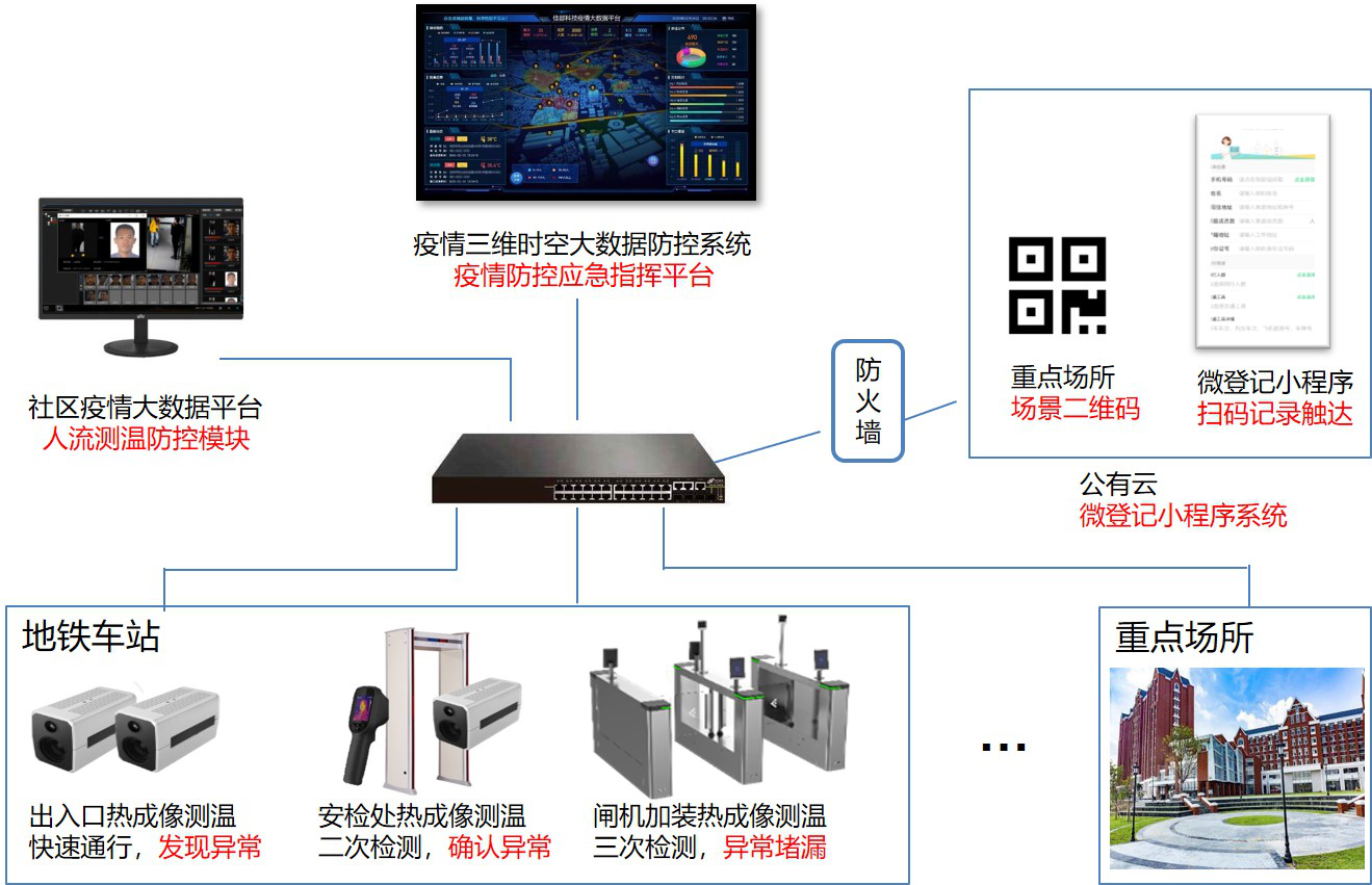 1585624905133471.png 图片4.png